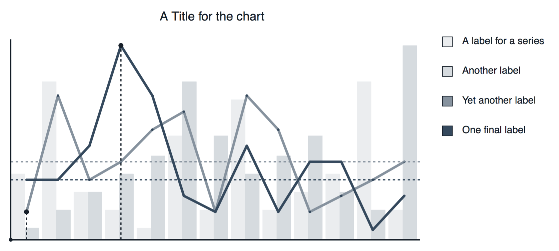 Re-introducing prawn-graph - it's back! Simple graphing for PDF and Ruby